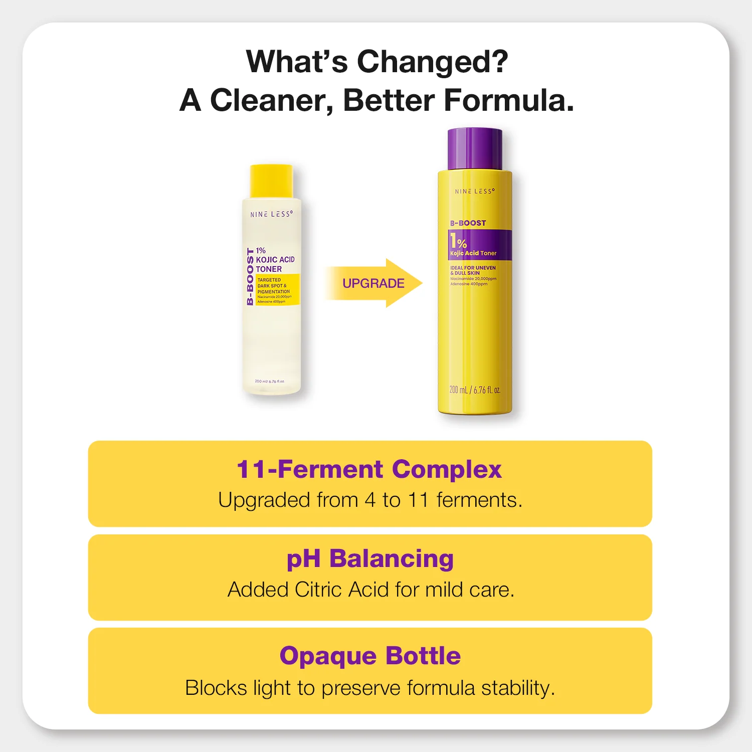 B Boost 1% Kojic Acid toner - 200ml